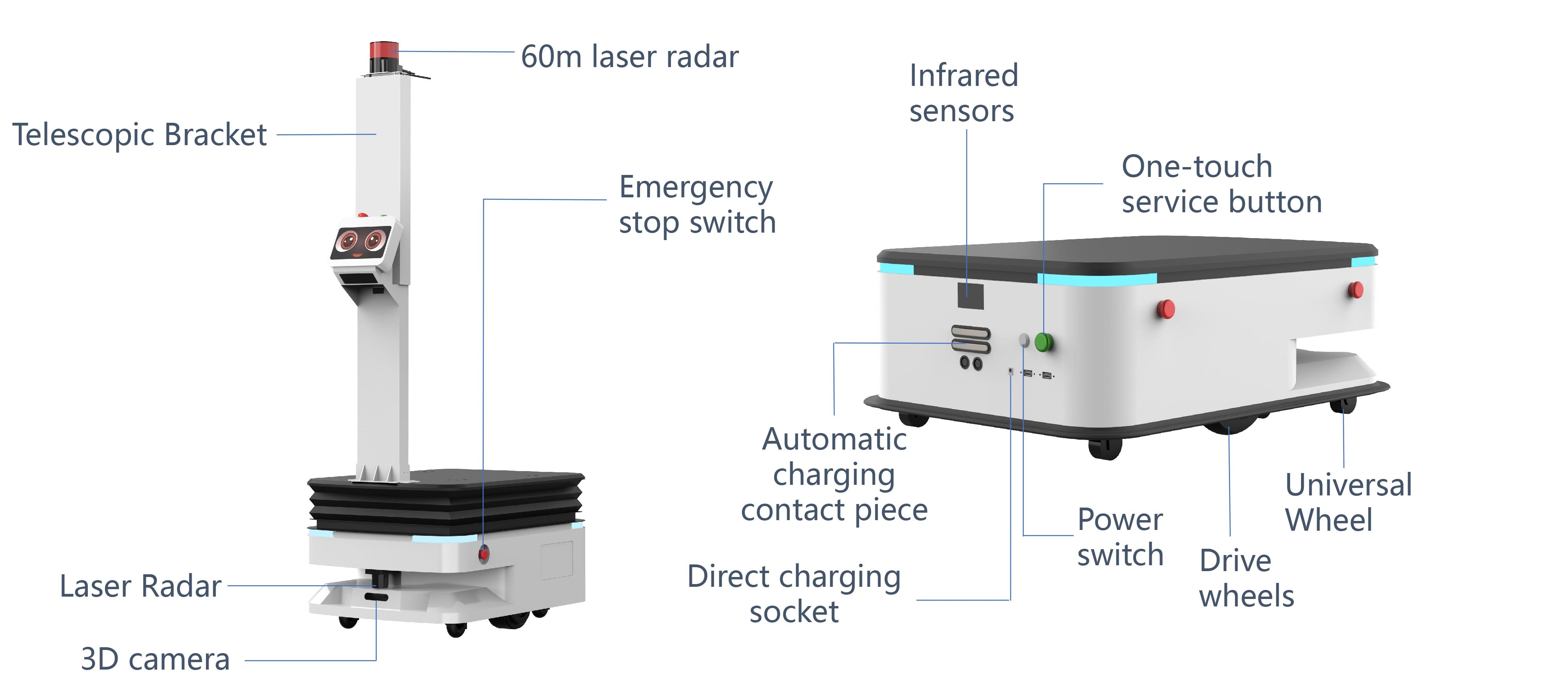 ATEAGO S6P Autonomous Logistics Delivery Robot – 300kg Payload Capacity for Industrial Material Handling