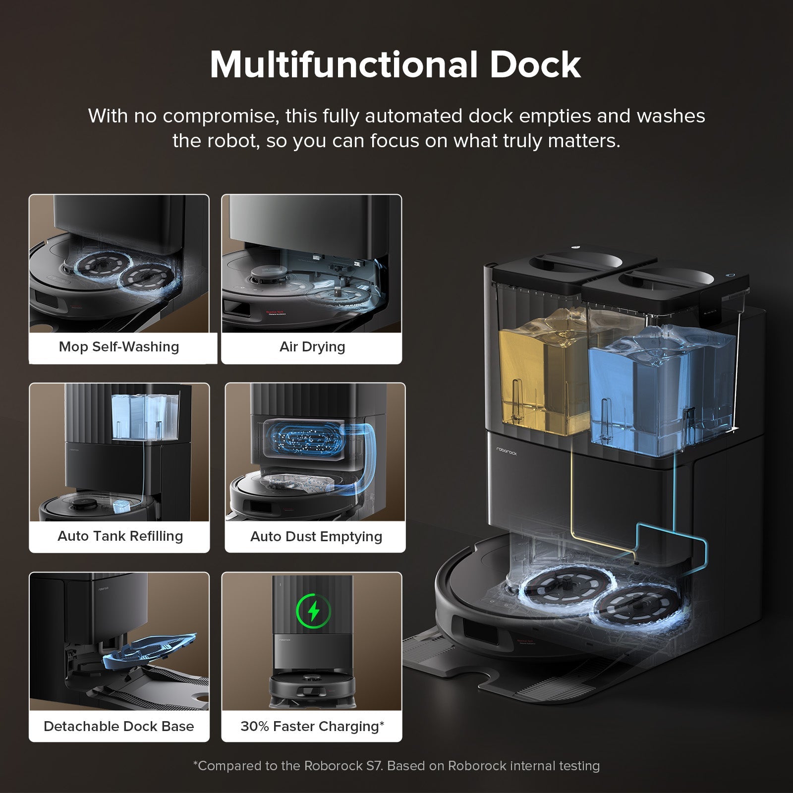 Roborock QV 35S Robot Vacuum with Multifunctional Dock