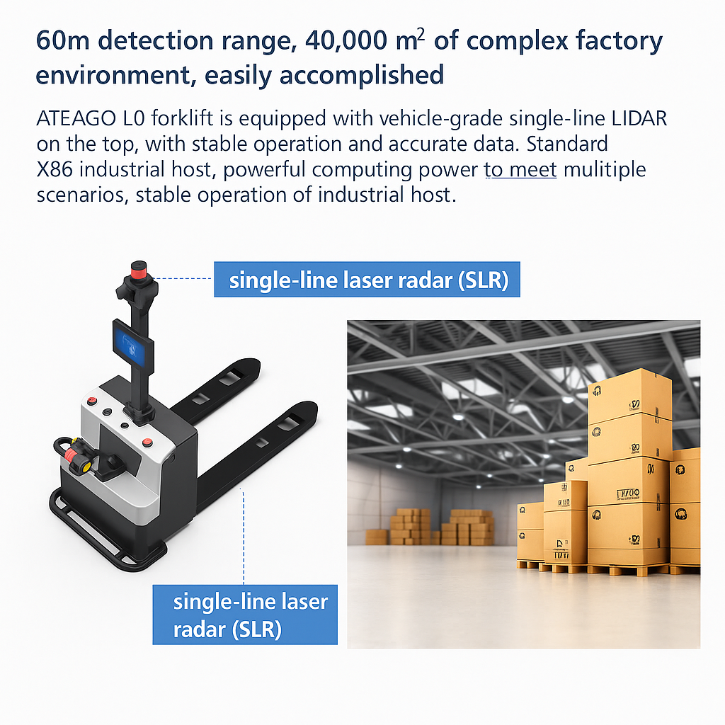 ATEAGO L0 Autonomous Forklift – 1.5 Ton Capacity with Fast Charging for Smart Warehouses