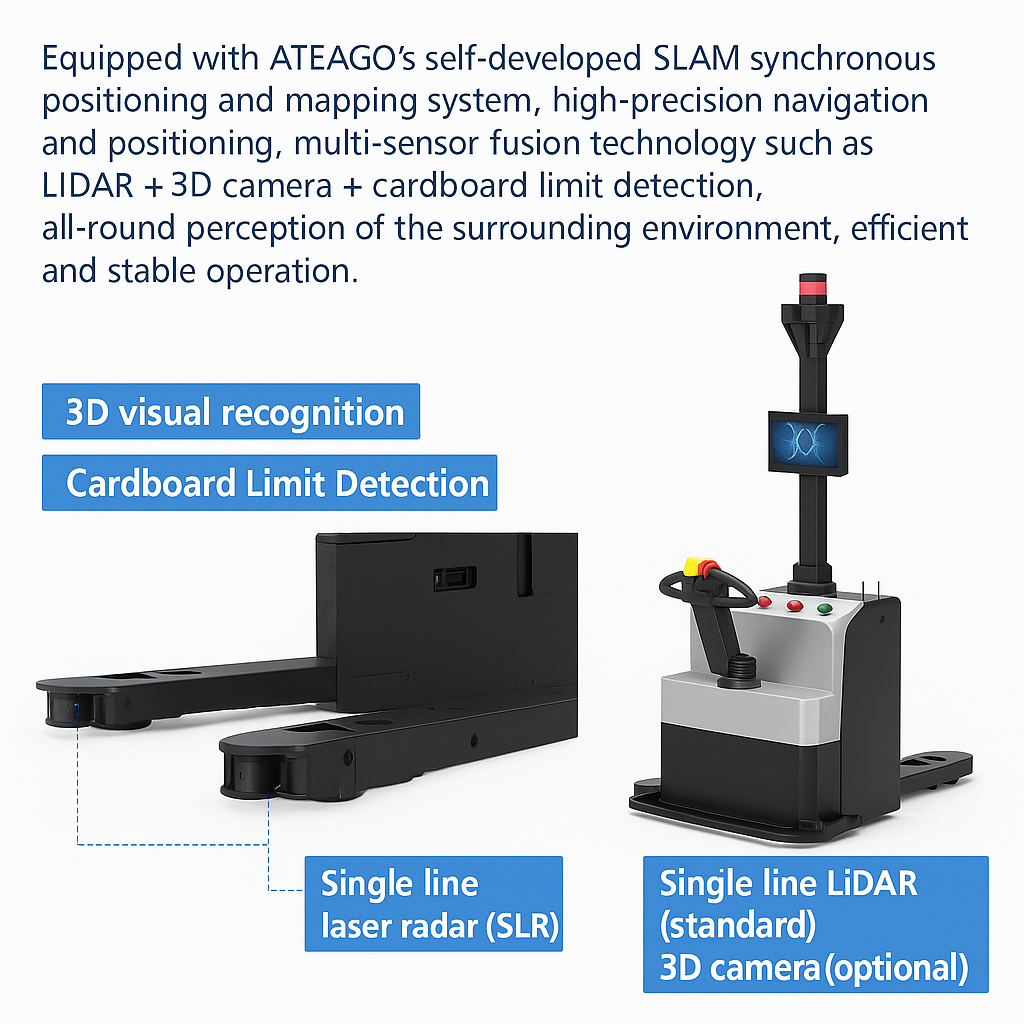 ATEAGO L0 Autonomous Forklift – 1.5 Ton Capacity with Fast Charging for Smart Warehouses