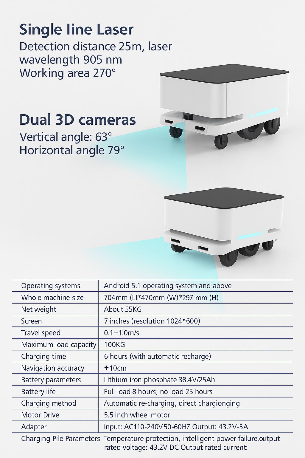 ATEAGO Autonomous Mobile Robot (AMR) – 50kg to 300kg Payload for Warehouse Automation