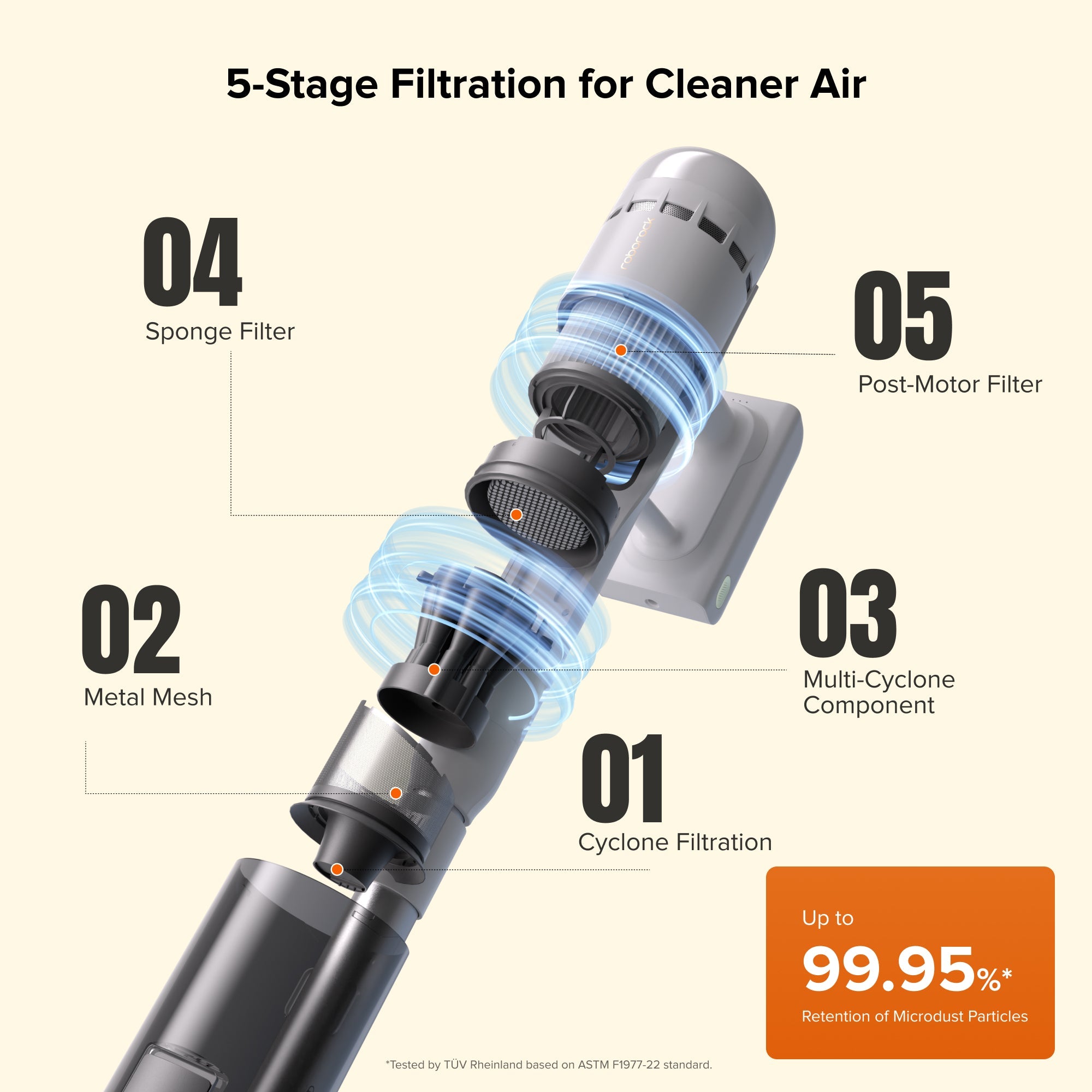 Roborock H60 Hub Cordless Stick Vacuum Cleaner