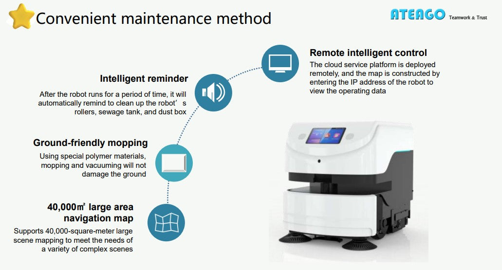 ATEAGO ROBOTIKS S1 Floor Cleaning Robot – Autonomous Vacuum, Mop & UV Disinfection