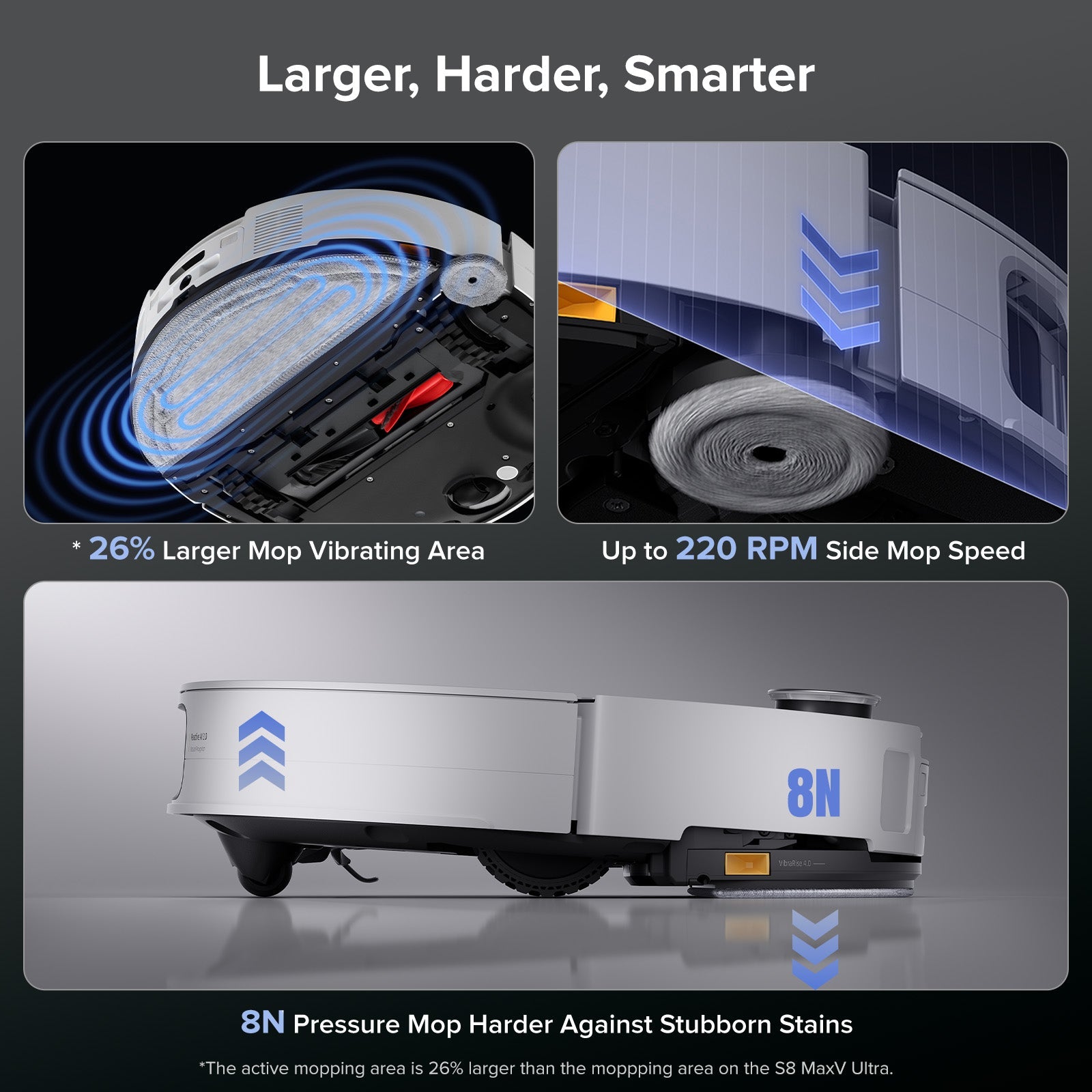 Roborock Saros 10 Robot Vacuum with Dual Anti-tangle System (Upgraded from S8 MaxV Ultra)