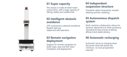 ATEAGO S6P Autonomous Logistics Delivery Robot – 300kg Payload Capacity for Industrial Material Handling
