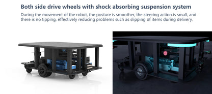ATEAGO S6P Autonomous Logistics Delivery Robot – 300kg Payload Capacity for Industrial Material Handling