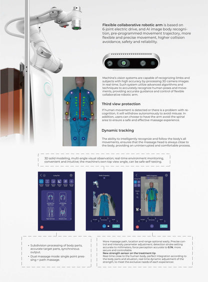 ATEAGO ROBOTIKS M2 RF Therapy Massage Collaborative Robot with AI Body Mapping