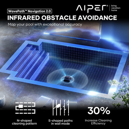 Aiper Scuba S1 Pro Cordless Pool Cleaning Robot – Up to 1,600 sq.ft Coverage with Dual-Motor & SmartPath™ 2.0 Navigation