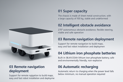 ATEAGO Autonomous Mobile Robot (AMR) – 50kg to 300kg Payload for Warehouse Automation