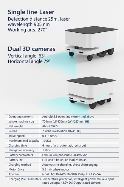 ATEAGO Autonomous Mobile Robot (AMR) – 50kg to 300kg Payload for Warehouse Automation