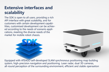 ATEAGO Autonomous Mobile Robot (AMR) – 50kg to 300kg Payload for Warehouse Automation
