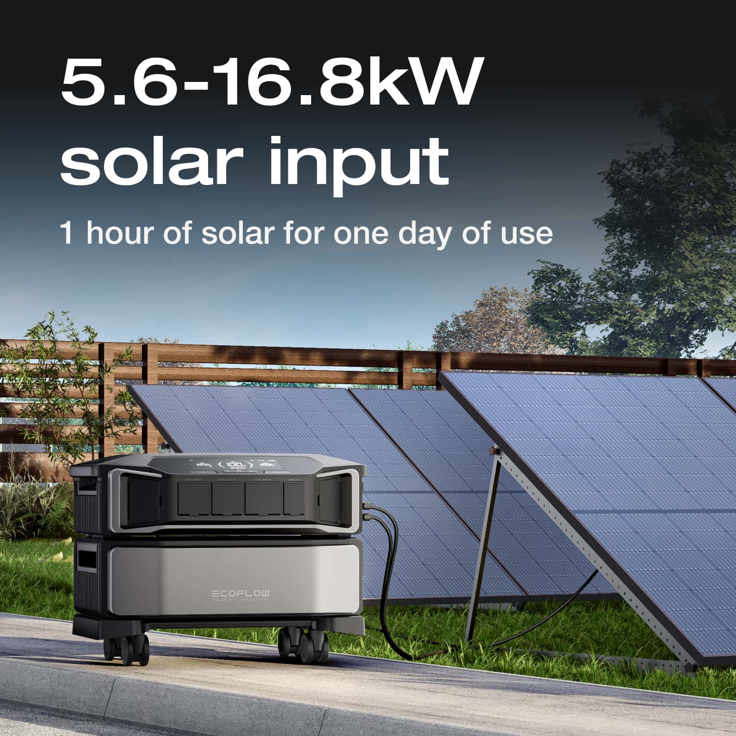 EcoFlow DELTA Pro Ultra Hassle-Free Kit
