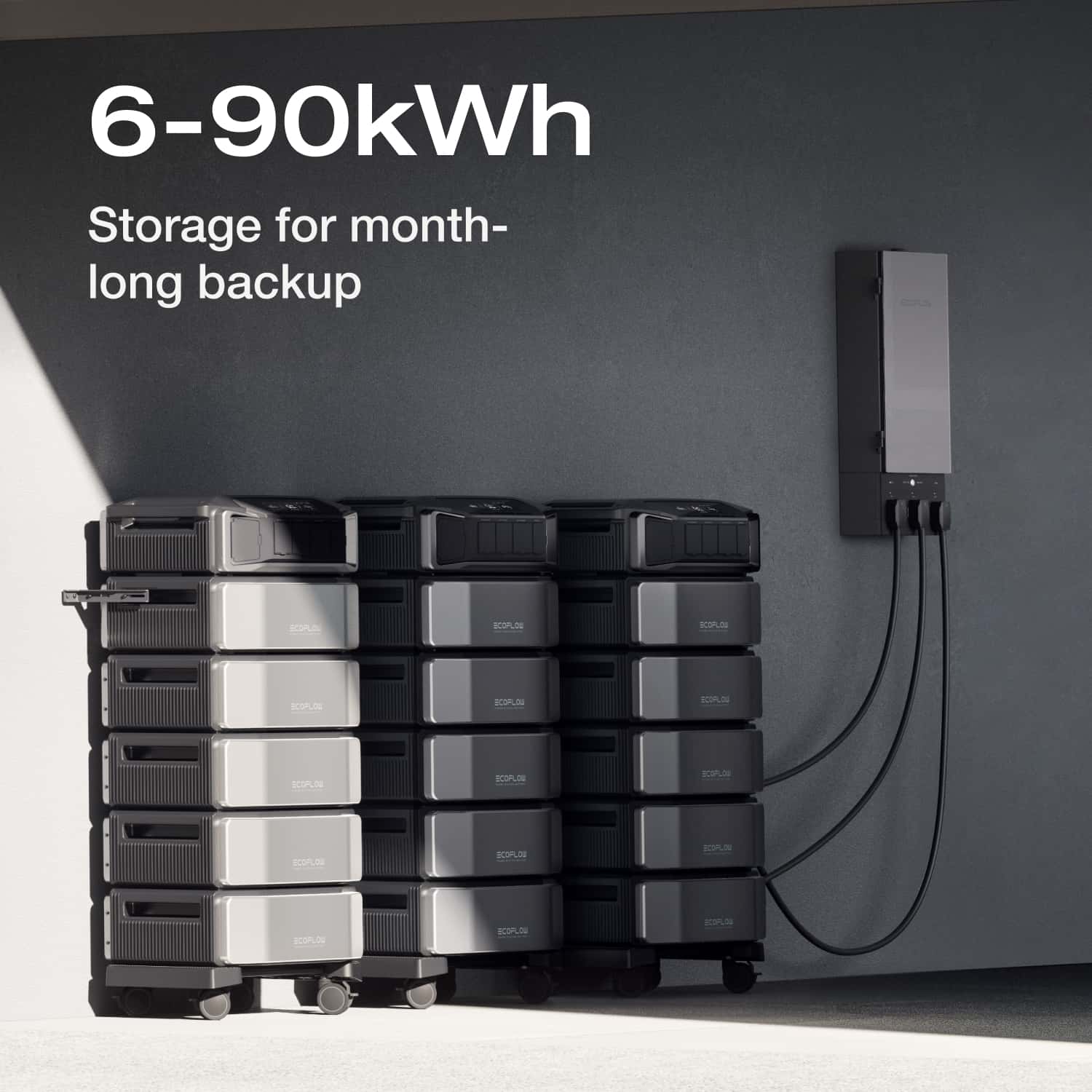 EcoFlow DELTA Pro Ultra + Smart Home Panel 2 + 400W Portable Solar Panel (Web Exclusive)