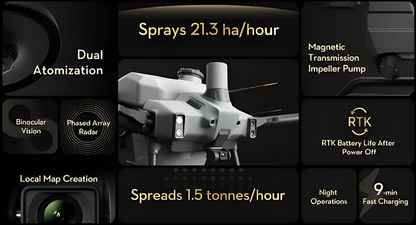 DJI AGRAS T40 V3 Agricultural Drone with 65W Fast Charger – 40L Capacity, RTK Precision, Obstacle Avoidance
