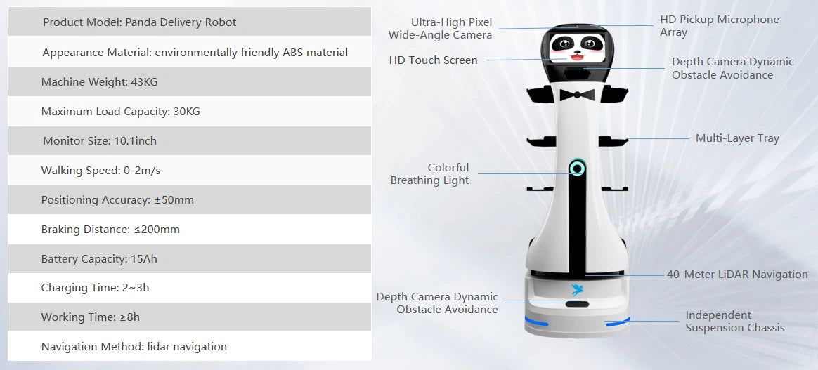 Alpha Robotics Speedy Hotel Delivery Robot – Autonomous Room Service Assistant