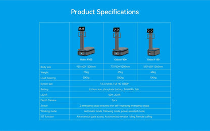 Alpha Robotics AMR – Oxbot F300 Autonomous Mobile Robot for Industrial Material Handling